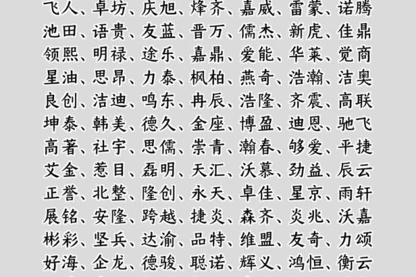 农业公司名字取名大全集(农业公司起名大全2021最新版的) 农业公司名字取名大全集(农业公司起名大全2021最新版的)