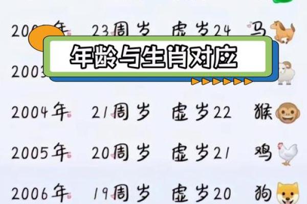 2025年90后结婚吉日(2025年适合结婚的属相)