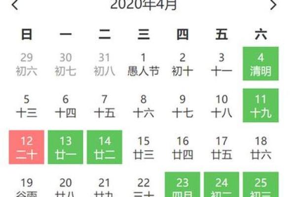 2025年生肖猴理发吉日推荐