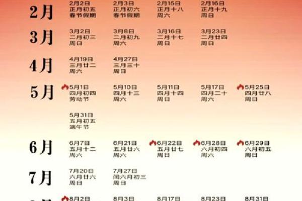 12月哪天领证是吉日(12月那天领证)