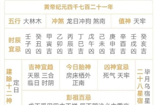 黄道吉日2025年3月属牛乔迁一览表