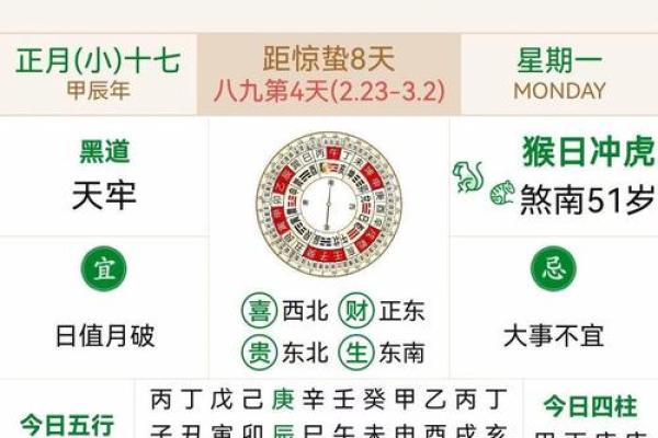 2025年3月份属龙结婚黄道吉日有哪几天_2025年3月份属龙结婚黄道吉日有哪几天呢