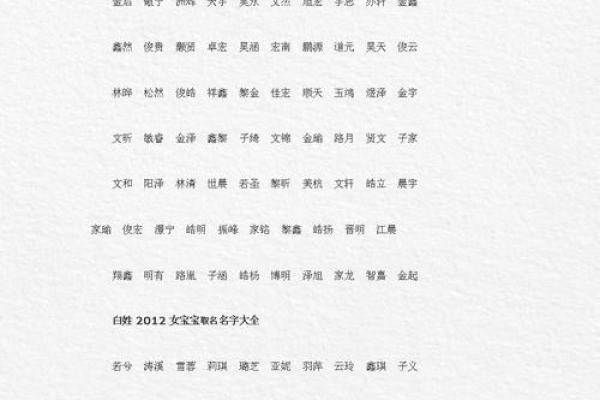 给小孩起名字大全免费2022年男孩(给小孩取名字大全2021男孩小名)