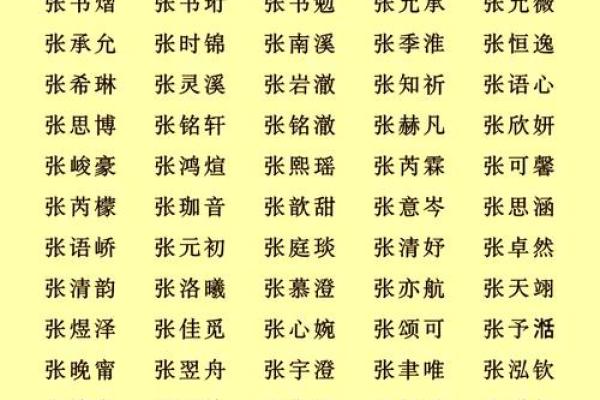 姓张的大气男孩名(姓张的男孩好听的名字)