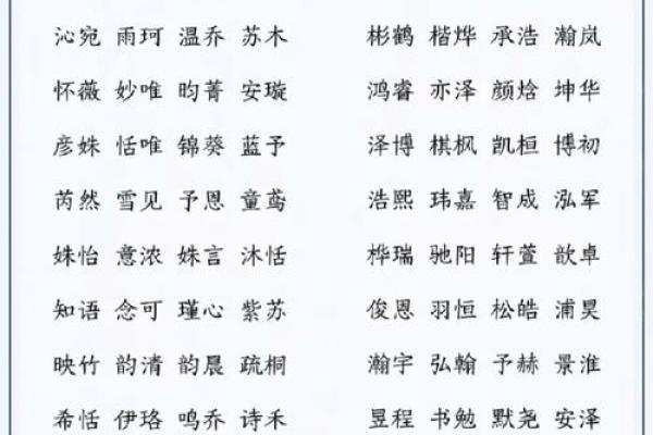 2023最好听的女孩名字(2030年女孩名字大全集)
