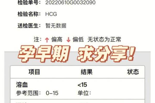 妈妈好孕姓名打分测试免费(好孕妈妈 idg)