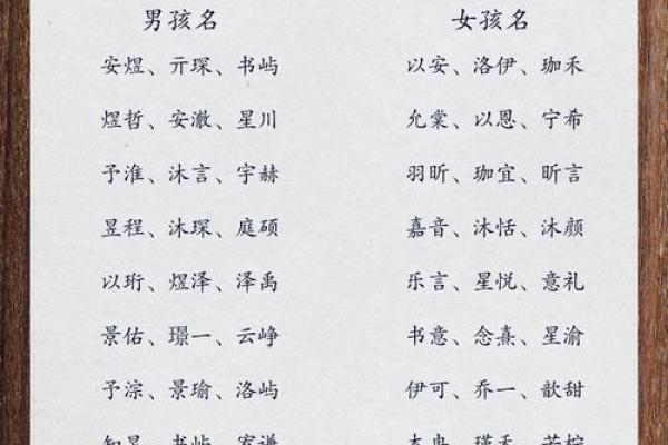 今年女孩子起名字大全(今年女孩子起名字大全两个字)