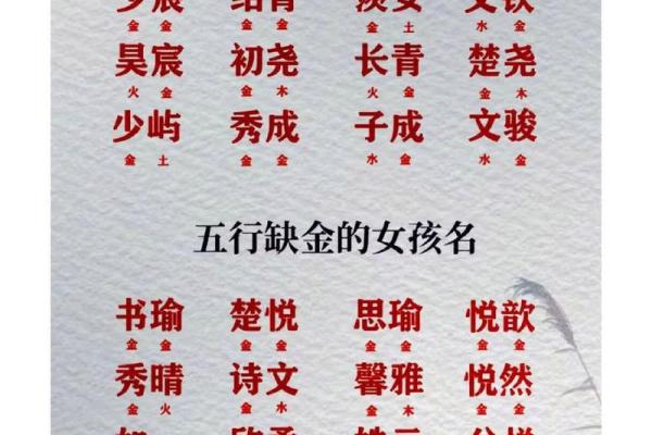 女孩缺金取名大全(女孩缺金取名大全文)