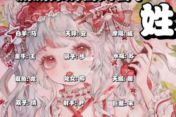怎样测姓名得多少分(怎么测姓名有多少分)