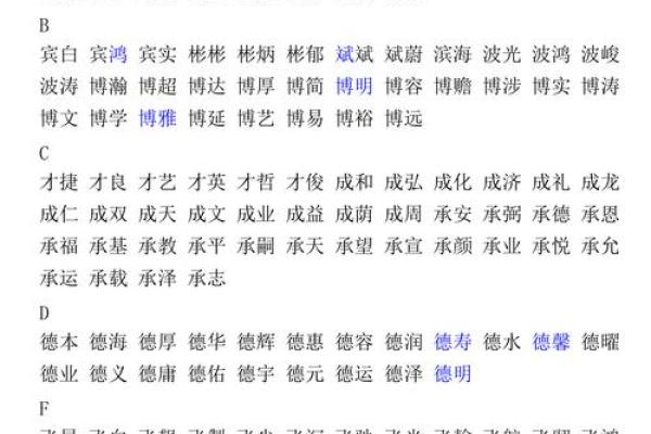 锦的名字大全男孩名字(关于锦的名字男孩名字)