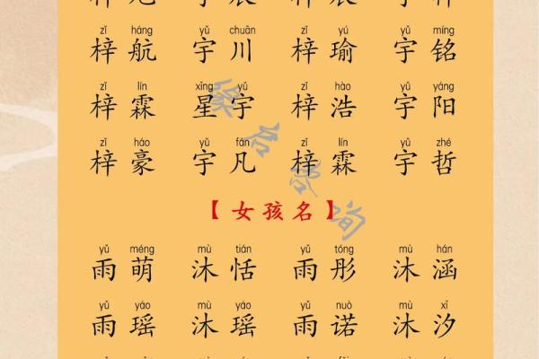 给小男孩取什么名字好听(给小男孩起个好听的名字)