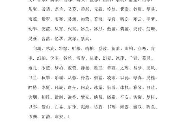今年名字大全女孩名字(今年取什么名字好女孩)