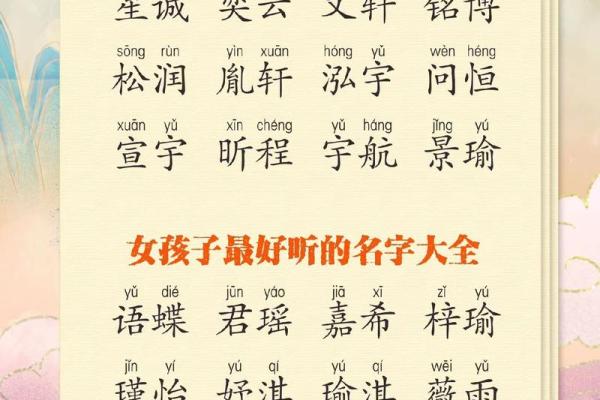 今年名字大全女孩名字(今年取什么名字好女孩)