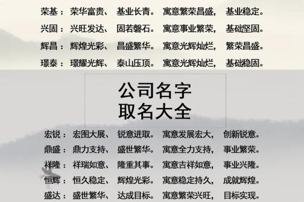 日用品有限公司起名大全(日用品有限公司起名大全最新)