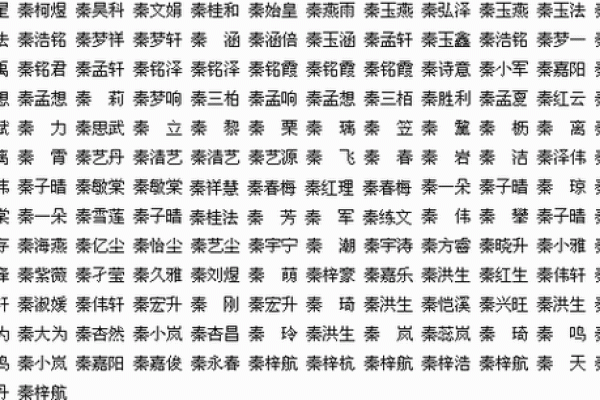 曹取名字大全女孩名字(曹取名男孩名字)