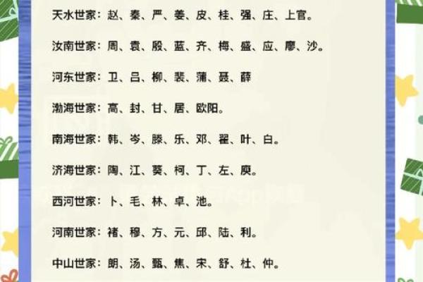 曹取名字大全女孩名字(曹取名男孩名字)
