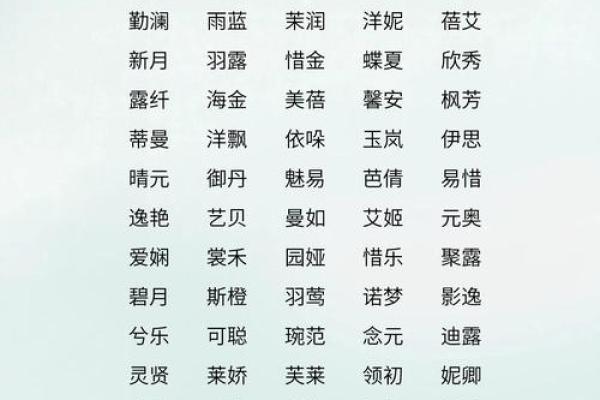 好听的女孩名字温婉大气(好听的女孩名字温婉大气古风) 好听的女孩名字温婉大气(好听的女孩名字温婉大气古风)
