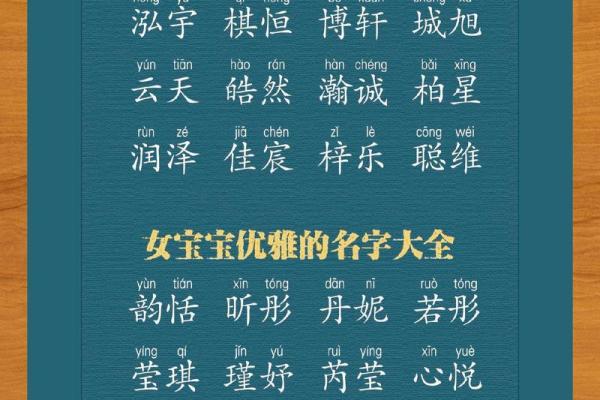 丁女孩名字大全三个字(丁女孩名字大全三个字龙年)
