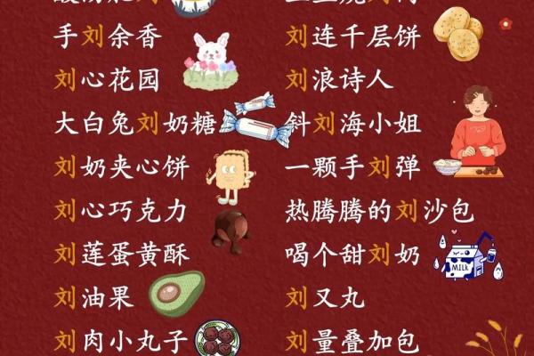 刘氏女孩取名大全(刘氏女孩取名大全四个字的)
