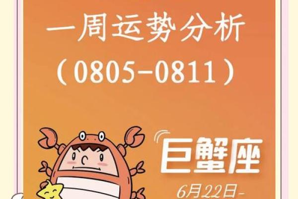 巨蟹座运势如何(巨蟹座的运势如何)