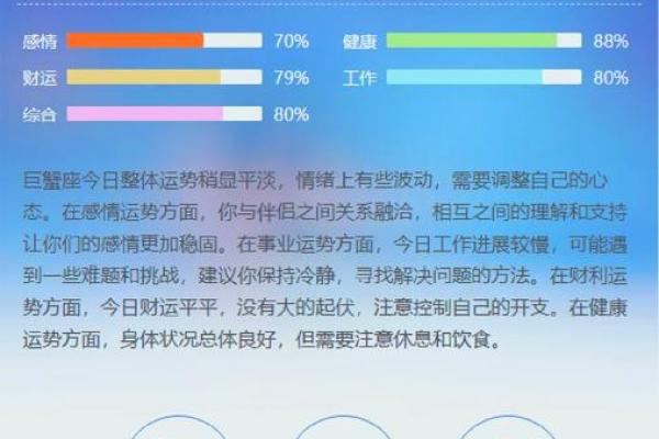 巨蟹座5月份运势(巨蟹座5月份运势2024年运程第一星座网)