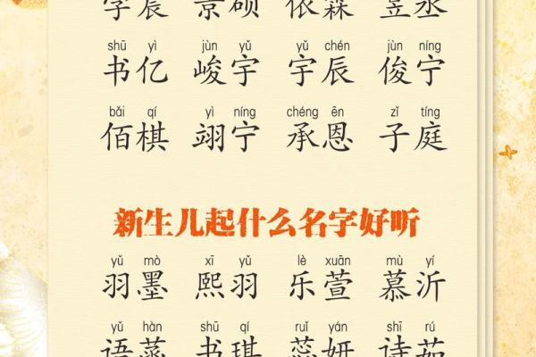 2023年新生儿女孩取名字大全(2023年起名字)