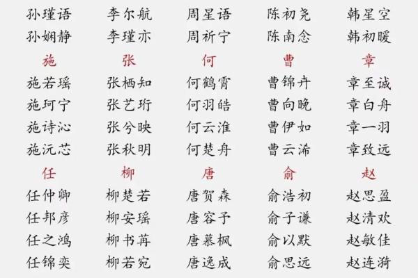 女孩兔宝宝取名字大全(女孩兔宝宝取名字大全集) 女孩兔宝宝取名字大全(女孩兔宝宝取名字大全集)