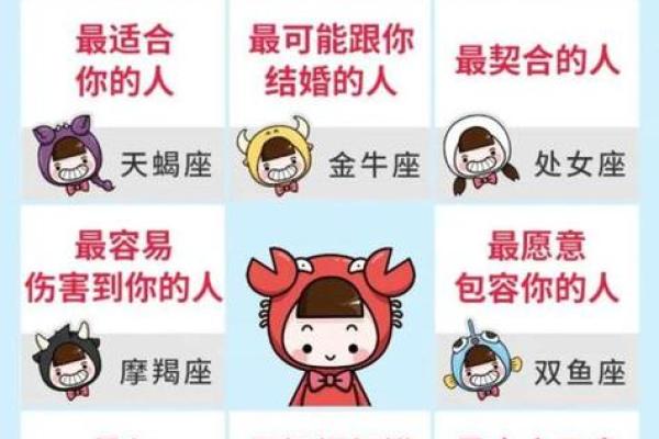 巨蟹座女孩(巨蟹座女生和什么座最配对) 巨蟹座女孩(巨蟹座女生和什么座最配对)