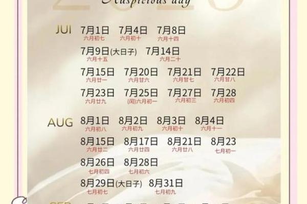 2025领证结婚吉日(2025年结婚日子)