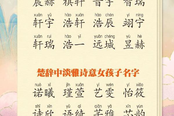 男孩大气有诗意的名字(男孩大气有涵养的名字) 男孩大气有诗意的名字(男孩大气有涵养的名字)