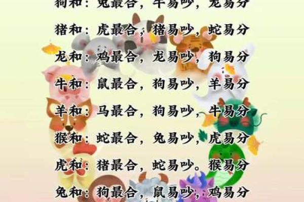 2025结婚吉日鼠和牛(2020年鼠和牛属相结婚选哪天好)