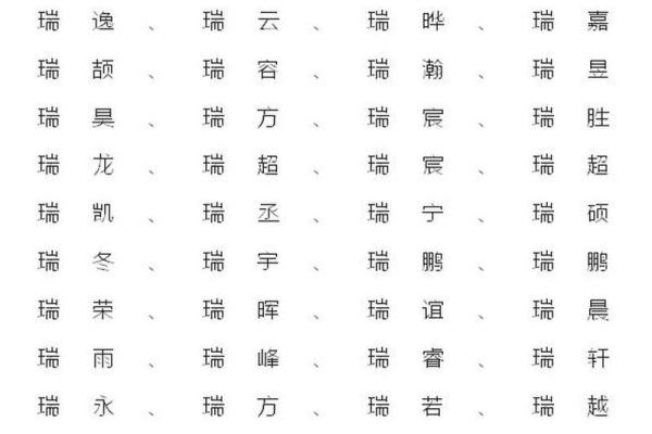 虎年男孩取名名字大全(虎年男孩好听顺口好记的名字) 虎年男孩取名名字大全(虎年男孩好听顺口好记的名字)