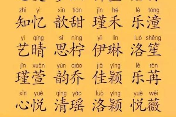 女孩起名补水最吉祥的字(补水的女孩的名字有哪些好听的)