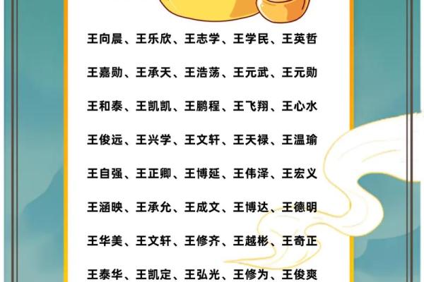 王字取名字女孩子三个字(王姓女孩名字顺口好听三个字)