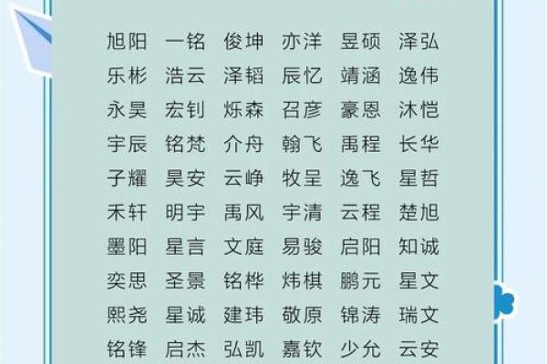 最大气的男孩名字大全(大气的名字 男孩)