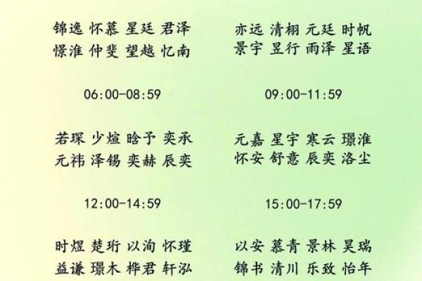 周易好听的男孩的名字大全(周易取名男孩名字气质)