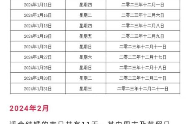 5月4日结婚黄道吉日吗 5月4日结婚黄道吉日吗