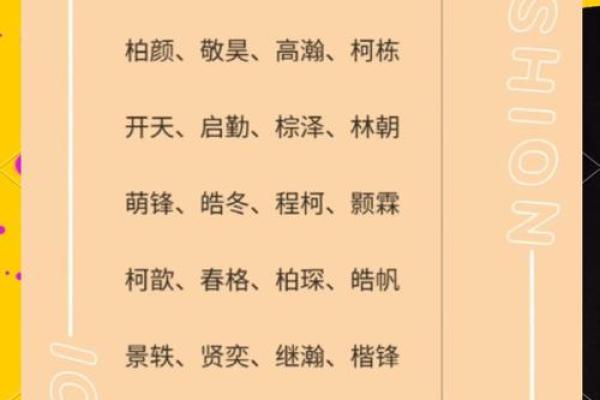 给孩子起名字大全男孩2023(给孩子起名字大全男孩2024缺木) 给孩子起名字大全男孩2023(给孩子起名字大全男孩2024缺木)