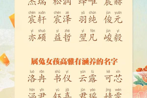 2023属兔取名字女孩大全(2023属兔取名字女孩大全四个字)
