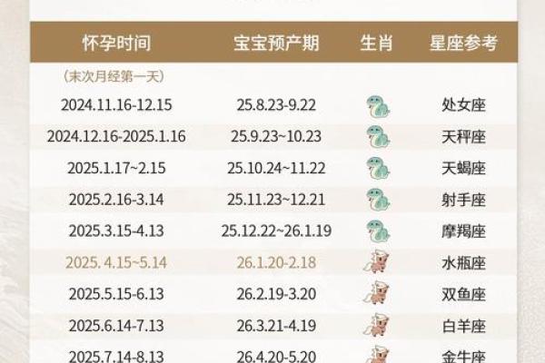 2025年3月份生肖马适合安门的择吉日 2025年3月生肖马安门吉日精选指南