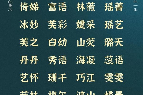 女孩子取名字大全2022年(女孩子取什么名字最好)