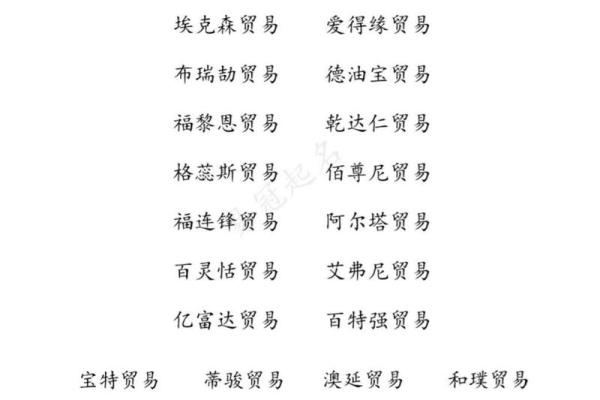 建筑商贸公司名字起名大全(建筑类商贸公司) 建筑商贸公司名字起名大全(建筑类商贸公司)