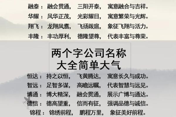 建筑商贸公司名字起名大全(建筑类商贸公司) 建筑商贸公司名字起名大全(建筑类商贸公司)