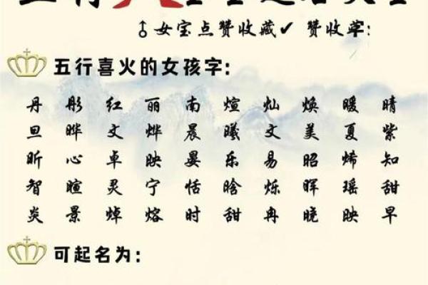 公司名五行属火寓意吉祥的字(公司起名五行属火) 公司名五行属火寓意吉祥的字(公司起名五行属火)