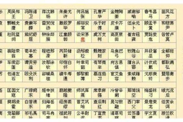 钱姓女孩子取名字大全(钱姓女孩子取名字大全古风)