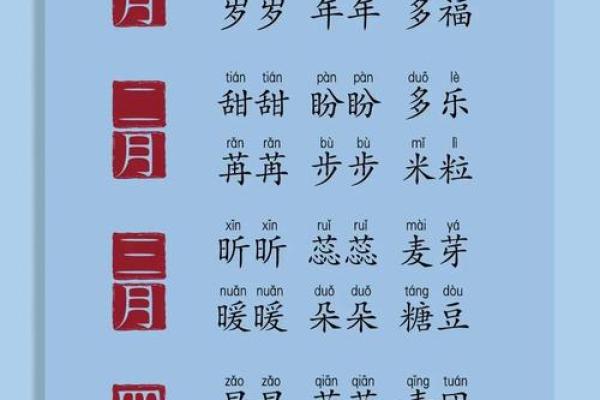 沈氏起名字大全男孩(沈氏取名大全)