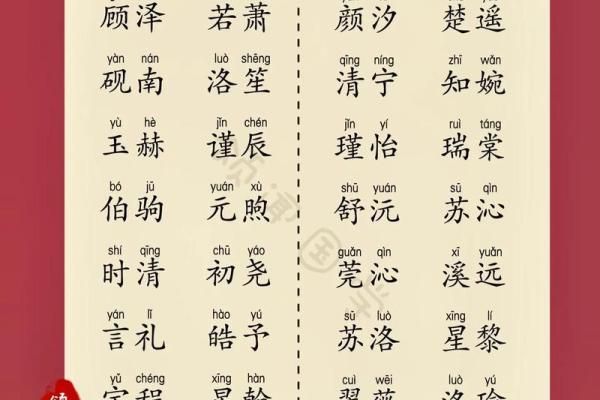 安字取名字大全男孩(安字取名字大全男孩兔宝宝)