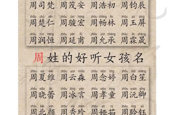 取名字大全男孩起名(取名字大全男孩简单大方)