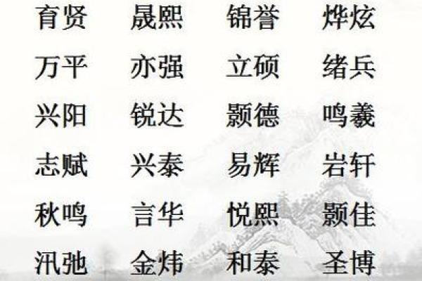 属鼠女孩最吉利的名字免费(属鼠女孩取名大全集)