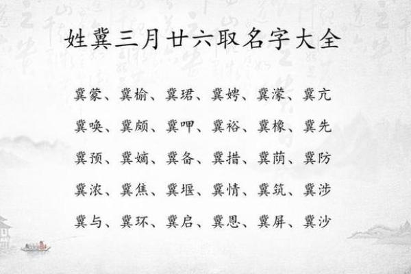 属鼠女孩最吉利的名字免费(属鼠女孩取名大全集)